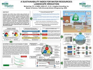 A SUSTAINABILITY INDEX FOR WATER RESOURCES:
                                                                                             LANDSCAPE IRRIGATION
                                                                                                    Michael Igo, P.E., D.WRE, LEED A.P., C.I.D., Irrigation Consulting, Inc.
                                                                                                       Master of Science, Tufts University School of Engineering, 2006

                                                                                                                                                                                               From Theory of Games and Economic Behavior                                                                                Water Resources Sustainability Index Model Control Space
  ABSTRACT                                                                                                                                                                                         (von Neumann & Morgenstern, 1944)                                                                                                                                                                                                                                                 Dependency
                                                                                                                                                                                                                                                                                                                                                                                                                                                                                    on Resources
                                                                                                                                            "The great progress in every science came when, in the study of problems which were modest as                                                                                                                                                                                                                                              Outside
  Sustainability means different things to different design professionals and                                                                                                                                                                                                                                               Roof Runoff:
                                                                                                                                                                                                                                                                                                                            Conveyed to                         Weather Sensing:                                                                                                    Control Space
                                                                                                                                                                                                                                                                                                                           Storage Facility
  organizations. There are many accepted models and definitions with the most                                                               compared with ultimate aims (such as defining Sustainability), methods were developed which could                                                                                                                  Adjusts Irrigation on
                                                                                                                                                                                                                                                                                                                                                                Real-Time Climate

  prevalent including three dimensions to consider for sustainable development:                                                             be extended further and further”
                                                                                                                                                                                                                                                                                                                                                                                                                                                   Irrigation Controls:
                                                                                                                                                                                                                                                                                                                                                                                                                                                  Increased Capability
  economy, society, and environment. Sustainable designers seek to optimize                                                                 “The sound procedure to systematically describe everything economic (or Sustainable) is to obtain                                                                                                                                                                                                     for Maximum Savings


  projects in this context. This paper attempts to fit a standardized numerical                                                             first utmost precision and mastery in a limited field, and then to proceed to another, somewhat wider                                                                                                                                                                                                                                               Electric Power:
                                                                                                                                                                                                                                                                                                                                                                                                                                                                                                Purchased from

  model of each dimension into accepted definitions of sustainability and achieving                                                         one, and so on”                                                                                                                                                                                                                                Proposed Landscape:
                                                                                                                                                                                                                                                                                                                                                                                                                                            Soil-Plant-Air
                                                                                                                                                                                                                                                                                                                                                                                                                                          Continuum Model
                                                                                                                                                                                                                                                                                                                                                                                                                                                                                                 Grid to Power
                                                                                                                                                                                                                                                                                                                                                                                                                                                                                             Irrigation Equipment
                                                                                                                                                                                                                                                                                                                                                                                              Determined by
  an aggregate Sustainability Index, S, for design alternative comparisons.                                                                 “The experience of more advanced sciences, for example physics, indicates that this impatience to
                                                                                                                                                                                                                                                                                                                                                                                           Landscape Architect
                                                                                                                                                                                                                                                                                                                                                                                                and Owner
                                                                                                                                                                                                                                                                                                                                                                                                                                        (See Insert Close Up)


  Landscape irrigation is a prevalent design consideration from a water resources                                                           describe a larger, unifying theory of economics (or Sustainability) merely delays progress”
  development perspective. General irrigation concepts have been simplified to                                                                                                                                                                                                                                                                                                                                                                                                                Domestic Water:
                                                                                                                                                                                                                                                                                                                                                                                                                                                                                               Purchased to

  create the framework for measuring S. Spreadsheet modeling estimates                                                                                             Therefore, before embarking on a Sustainability Index, we need to:
                                                                                                                                                                                                                                                                                                                                                                                                                                                                                                  Makeup
                                                                                                                                                                                                                                                                                                                                                                                                                                                                                              Harvested Water

  long-term irrigation performance associated with the three dimensions of
  sustainability for many design alternatives. Design alternatives with the lowest S                                                                Start Simple, Understand Simple Cases Fully, Then Slowly Add Complexity
  values are estimated to be the most sustainable for water consumption. The
  index presented here is merely a starting point towards a new optimization of                                                                         Landscaping Irrigation Design allows us to do just that in a                                                                                                       Overland Runoff:
                                                                                                                                                                                                                                                                                                                            Conveyed to

  water resource consumption.                                                                                                                                            "Model Control Space"                                                                                                                             Storage Facility




                                                                                                                                                                                                                                                                                                                                                                                                                Water Harvesting
                                                                                                                                                                                                                                                                                                                                                                                                                 Storage Facility:
                                                                                                                                                                                                                                                                                                                                                                                                                                                                                              Runoff Overflow to
                                                                                                                                                                                                                                                                                                                                                                                                                    Varied for
                                                                                                                                                                                                                                                                                                                                                                                                                                                                                             Storm Sewer: Varies
                                                                                                                                                                                                                                                                                                                                                                                                               Cost-Benefit Analysis
                       AGGREGATION OF STANDARDIZED                                              STANDARDIZATION AND LINEARIZATION (FROM 0 TO 1) OF                                                                  GENERALLY ACCEPTED THREE DIMENSIONS OF SUSTAINABILITY                                                                                                                                                                                                                      Based on Size of
                                                                                                                                                                                                                                                                                                                                                                                                                                                                                               Storage Facility
                         SUSTAINABILITY DIMENSIONS                                                    WORST AND BEST CASE SCENARIOS FROM                                                                                    REDEFINED FOR THIS NUMERICAL MODEL
            BY ACCEPTED DEFINITIONS OF SUSTAINABILITY:                                           TABULATED QUANTITIES FROM SPREADSHEET MODEL
                                                                                                                                                                                                                                                                                                                                                                                                                         Electrical Demand
     DEVELOPMENT OWNERS MUST VALUE EACH DIMENSION EQUALLY:                                                                                                                                                                                       The amount of natural resources required to sustain the
                                                                                                                                                                                                                                                                                                                                                                                                                        for Irrigation Pump:
                                                                                                                                                                                                                    ENVIRONMENT, x                                                                                                                                                                                         Factored into
                                                                                                                                                                                                                                                 development as originally intended over its life-cycle. In                                                                                                             Economic Analysis
   SUSTAINABLE DEVELOPMENT                           DEVELOPMENT TODAY:                     0      ENVIRONMENT STANDARDIZED VARIABLE, CAPITAL X                                               1                      (LIFE SUSTAINING)           this case, the amount of potable water used for
       EQUAL VALUATION                               UNEQUAL PREFERNCES                                                                                                                                              GALLONS OF WATER            irrigation that could be used for drinking, washing, etc.
                                                                                                   Zero Potable Water                     Maximum Water Used in a
                                                                SOCIETY                            Consumed for                          Base Case: Poor Efficiency
                              SOCIETY
                                                                                                   Landscape Irrigation                   No Weather Sensing, Etc.                                                                               The amount or level of the development as a social
                                                                                                                                                                                                                         SOCIETY, y                                                                                                                                                       Irrigation Controls:
                                                                                                                                                                                                                                                                                                                                                                                                                                                                          Soil-Plant-Air Continuum
                                                                                                                                                                                                                                                 resources. In this case, maintaining the landscape as
                                                                                                                                                                                                                                                                                                                        Plant Vulnerability Curve                                         ·    ET Based
                                                                                                                                                                                                                                                                                                                                                                                                                                                                                (SPAC) Model
                                     ECONOMY
                                                                                            0           SOCIETY STANDARDIZED VARIABLE, CAPITAL Y                                              1                      (USE SUSTAINING)            originally intended requires plants to be healthy. Thus,
                                                                                                                                                                                                                                                 life-cycle plant health (the "use" of the irrigation system)        (Measuring Visual Plant Health)
                                                                                                                                                                                                                                                                                                                                                                                          ·
                                                                                                                                                                                                                                                                                                                                                                                          ·
                                                                                                                                                                                                                                                                                                                                                                                               Soil Moisture
                                                                                                                                                                                                                                                                                                                                                                                               Constant Rate
                                                                                                                                                                                                                    VISUAL PLANT HEALTH
                                                                                                   Plants Retain Perfect                   Soil Reaches Permanent                                                                                indicates the quantifiable efficacy of the development.
                                               ENVIRONMENT
                                                                     ECONOMY                       Health and Turgid                         Wilting Point: Irrigated                                                                                                                                                                                                                                                                                                           Irrigation Delivery:
ENVIRONMENT                                                                                                                                                                                                                                                                                                                                                                                                                                                                     ·    Sprinkler
                                                                                                   Vascular Tissue at All Times                     Landscape Dies                                                                                                                                                                                                                                                                                                              ·    Drip
          THEREFORE, BY VALUING EACH DIMENSION EQUALLY,                                                                                                                                                                 ECONOMY, z               The amount of net monetary resources required to                                                                                                                                                                               ·    None
                                                                                                                                                                                                                                                 sustain the development as originally intended. In this
  DIRECT AGGREGATION OF THE DIMENSIONS ARE POSSIBLE, SUCH THAT
   A SUSTAINABILITY INDEX, S, FOR EACH DESIGN, i CAN BE DEFINED BY:
                                                                                            0          ECONOMY STANDARDIZED VARIABLE, CAPITAL Z                                               1                    (MONEY SUSTAINING)            case, the initial capital cost of installation plus the
                                                                                                                                                                                                                       LIFE-CYCLE COST           inflation-adjusted costs of potable water and electricity.
                                                                                                   Zero Net Life-Cycle Cost             Equivalent Monetary Cost to
        Si = Xi + Yi + Zi                              BEST CASE = 0                                                                                                                                                                                                                                                                                                                                                                                                                    Landscape Type
                                                                                                   Achieved Through a                  Replace Plants that Irrigation                                                                                                                                                                                                                                                                                                                   from Architects with
                                                       WORST CASE = 3                              Variety of Harvesting Techniqes      is Watering (System Failure)
                                                                                                                                                                                                                                                                                                                                                                                                                                                                                        Root Zone Depth



                                                                                                                                                                                                                                                                                                                                                                                                                                                                                        Irrigation Water
                                                                                                                                                                                                                                                                                                                                                                                                                                                                                        Supply Resources
                                                                                                                                                                                                                                                                                                                                                                                                                                                                                        (See Above)




                                                                                                                                                                                                     Example External                                                                                                         Theoretical:
                                                                                                                                  Model of Development as                                                                                                                                                                                                                                                                                                                       Soil Type:

  INTERPRETATIONS OF SUSTAINABILITY INDEX                                                                                         Cellular Organism using
                                                                                                                                                                                                     Social Resources:
                                                                                                                                                                                           Loss of Site Attractiveness,
                                                                                                                                                                                                                                                                                                                          Assumed for Analyses
                                                                                                                                                                                                                                                                                                                                                                                       Irrigation Efficiency
                                                                                                                                                                                                                                                                                                                                                                                       and Uniformity of
                                                                                                                                                                                                                                                                                                                                                                                                                                                                                ·
                                                                                                                                                                                                                                                                                                                                                                                                                                                                                ·
                                                                                                                                                                                                                                                                                                                                                                                                                                                                                ·
                                                                                                                                                                                                                                                                                                                                                                                                                                                                                     Field Capacity
                                                                                                                                                                                                                                                                                                                                                                                                                                                                                     Wilting Point
                                                                                                                                                                                                                                                                                                                                                                                                                                                                                     Effective Precipitation
                                                                                                                                    Sustainability Index                                Utility and Desirability to Visit,                                                                                                                                                             Reaching Root Zone
                                                                                                                                                                                                     Decreased Safety                                                               Model Control Space
  Plotting design alternatives on a graph of environmental (X) and economic (Z) standardized variables
  shows the extent of possible design scenarios. Only two dimensions are shown on this figure for                                                                                                                                                                                   S = 3: Maximum                                             Add Net Irrigation to Soil
                                                                                                                                                                                                                                                                                                                                                Add Gross Irrigation to
                                                                                                                                                                                                                                                                                                                                                                                                                                                                                MINUS

  graphical ease. The extent of all scenarios approaching the origin (ideal case at 0,0) creates a                                                                                                                                                                                  External Resources Required;                                  Water Consumed                         YES                           Irrigation
                                                                                                                                                                                                                                                                                                                                                                                                                                                                                    ET
                                                                                                                                                            Inter-Linkages Between                                                                                                  "Certainly Not Sustainable";        End                   (Harvested or Purchased)                                                                                                          for Plants                Start
                                                                                                                                                                                                                                                                                                                                                                                                                       Decision:                          Subtotal
  boundary within the design space called the Pareto Frontier. Design solutions residing on the frontier                                                 Sustainability Dimensions
                                                                                                                                                                                                                                                                                                                       Day #1
                                                                                                                                                                                                                                                                                                                                                                                                                       Based on                             Soil
                                                                                                                                                                                                                                                                                                                                                                                                                                                                                Climate                   Day #1
                                                                                                                                                                                                                                       SOCIETY                                                                          Soil                                                                                                                                                     Data                      Soil
                                                                                                                                                                                                                                                                                                                                                                                                                                                          Moisture
  exhibit Pareto Efficiency: designs that cannot improve one benefit further without worsening the                                                  Demonstrating Inter-Dependece                                                                                                                                     Moisture                    Maintain Subtotal                                                    Controller                                               Effective                Moisture

  other. Design scenarios inside the Pareto Frontier are not Pareto Efficient because it would be
                                                                                                                                                                          EXAMPLE:
                                                                                                                                                        Purchasing with Cash (- Z)
                                                                                                                                                                                                                                           Y                                        Project S-Index 3 > S > 0:
                                                                                                                                                                                                                                                                                    Some Dependency on
                                                                                                                                                                                                                                                                                                                                                    Soil Moisture
                                                                                                                                                                                                                                                                                                                                                (No Water Consumed)
                                                                                                                                                                                                                                                                                                                                                                                          NO                              Type                                                    Rain

                                                                                                                                                                                                                                                                                                                                                                                                                                                                                 PLUS
  possible to improve X (use less freshwater) without worsening Z (costing more money). Pareto                                                     Domestic Water for Irrigation (- X)                                                                                              Outside Resources;
                                                                                                                                                       to Improve Landscape (+ Y)                                                                                                   "Likelihood of Sustainability"                                                                                         Carry to Next Day
  Frontier analysis is valid only if the marginal rate of substitution is the same for everybody. This                                                                                                                                                                                                                                                                                                       of Simulation
                                                                                                                                                                                                                                                                                    Higher with Lower S-Values
  means that landscape owners using this chart would be willing to substitute some of X for Z and vice                                                                                                                       ENVIRONMENT       ECONOMY                                                                                         Add Net Irrigation to Soil                                                                                                       MINUS
                                                                                                                                                Extent of Available Resources
  versa if the overall “satisfaction level” remained the same. This holds true for sustainability analysis
                                                                                                                                                                                                                                 X                 Z                                S = 0: No External                                          Add Gross Irrigation to
                                                                                                                                               Expected to Reduce Over Time
                                                                                                                                                                                                                                                                                    Resources Required;                                           Water Consumed                         YES                           Irrigation
                                                                                                                                                                                                                                                                                                                                                                                                                                                                                    ET
  because, based on the accepted definitions, sustainable developers must consider all dimensions                                                                                                                                                                                   "Certainly Sustainable";
                                                                                                                                                                                                                                                                                                                        End
                                                                                                                                                                                                                                                                                                                       Day #2
                                                                                                                                                                                                                                                                                                                                              (Harvested or Purchased)
                                                                                                                                                                                                                                                                                                                                                                                                                       Decision:                          Subtotal
                                                                                                                                                                                                                                                                                                                                                                                                                                                                                for Plants
                                                                                                                                                                                                                                                                                                                                                                                                                                                                                Climate
                                                                                                                                                                                                                                                                                                                                                                                                                                                                                                           Start
                                                                                                                                                                                                                                                                                                                                                                                                                                                                                                          Day #2
                                                                                                                                                                                                                                                                                                                                                                                                                                                            Soil
  equally and without weighting. Maximizing the total benefit (i.e., addition of X, Y, and Z) by Pareto                                                                                                                                                                             Self-Sustaining                     Soil                                                                                           Based on
                                                                                                                                                                                                                                                                                                                                                                                                                       Controller                         Moisture
                                                                                                                                                                                                                                                                                                                                                                                                                                                                                 Data                       Soil
                                                                                                                                                                                                                                                                                                                      Moisture                    Maintain Subtotal                                                                                                             Effective                Moisture
  Efficiency is the goal for users of the Sustainability Index. Ideally, an optimal irrigation design                                                                                                                               PROJECT                                                                                                                                                                               Type
                                                                                                                                                                                                                                                                                                                                                    Soil Moisture                         NO                                                                                      Rain

  solution will arise when a “knee” occurs on the Pareto Frontier.                                                                                                 Example External                                               DEVELOPMENT                                       Example External                                            (No Water Consumed)
                                                                                                                                                                                                                                                                                                                                                                                                                                                                                 PLUS
                                                                                                                                                           Environmental Resources:                                                                                                 Economic Resources:
                                                                                                                                                             Domestic Water, Runoff,                                                                                                Cash, Loans, Credit to                                    Continue Simulation for 25 Year of Climate Data, Tabulating:
                                                                                                                                                             Loss of Deep Infiltration                                                                                              Cover Operating Expenses                                  x = Potable Water Used (Gallons)                                                                                            Discretized Spreadsheet
      Pareto Chart Generated                                                           NOTE: Society Score, Y
                                                                                                                                                                                                                                                                                                                                              y = Relative Percentage of Perfect Plant Health (%)
                                                                                      Equals 0.0 for all Scenarios                Model of Sustainability                                                                                                                                                                                                                                                                                                                     SPAC Simulation
   from Simulation Spreadsheet                                                          (Perfect Plant Health)
                                                                                                                                                                                                Designers Cannot                                                Extent of Available Resources Expected to                                     z = 25-Year Life-Cycle Cost (Currency, $)
                                                                                                                                   Index over Time with                                      CONTROL Resource                                                   Shrink Over Time due to: Inflation,
                                                                                                                                   Shrinking Resources                                        Availability, but can                                             Climate Change, Regulation, Natural Disaster
                                                                                                                                                                                             MITIGATE the Effects                                               (See Model Below)

                                                                                                                                                                  S=3
                                                                                                                                                                                             Available External          Expected Gradual Decrease Rare, but Possible Sudden
                                                                                                                                                                                                                                                                                                                     SUMMARY
                                                                                                                                                                                                                                                        Decrease in Resources
                                                                                                                                                          SUSTAINABILITY INDEX, S




                                                                                                                                                                                               Resources at                of Resources over Time
                                                                           Varying Irrigation Controls and                                                                                     Project Start               (Inflation, Climate, etc.) (Earthquake, Drought, etc.)                                    At the outset of a project, there are very few ways, if any, for projects to be
                                                                          Rainwater Harvesting Tank Sizes
                                                                                                                                                                                                                                                                                           SA < SB                   assured sustainability. Many tools exist to exercise judgment in estimating
                                                                                                                                                                                                                                                                                          Project "A" is             whether a project will be sustainable or not to advise stakeholders. If the
                                                                                                                                                                                    B                                                               B                                   "More Likely to be           process is well understood, it may be possible to estimate sustainability.
                                                                                 Pareto Frontier                                                                                                Project B Trajectory (S = SB)
                                                                               (Maximum Efficiency)
                                                                                                                                                                                                                                                                                        Sustainable" than            Landscape irrigation can be “simplified enough” to understand the process fully
                                                                                                                                                                                                                                                                                           Project "B"
             Lowest Index                                                                                                                                                                                                                                                                                            the internal design considerations can be projected for future performance. S is
           (Best) at S = 0.36:                                                                                                                                                                  Project A Trajectory (S = SA)
        X = 0.2, Y = 0.0, Z = 0.16                                                                                                                                                  A                                                                                               A                                not intended to be a definitive and final solution in estimating sustainability: it is
                                                                                                                                                                  S=0                                                                                                                                                the start of a system-based engineering approach for consumption efficiency of
                                                                                                                                                                                                                                                                             Project                                 resources.
                                                                                                                                                                                    0                                                TIME SCALE
                                                                                                                                                                                                                                                                            Life-Cycle
 