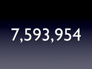 7,593,954
 