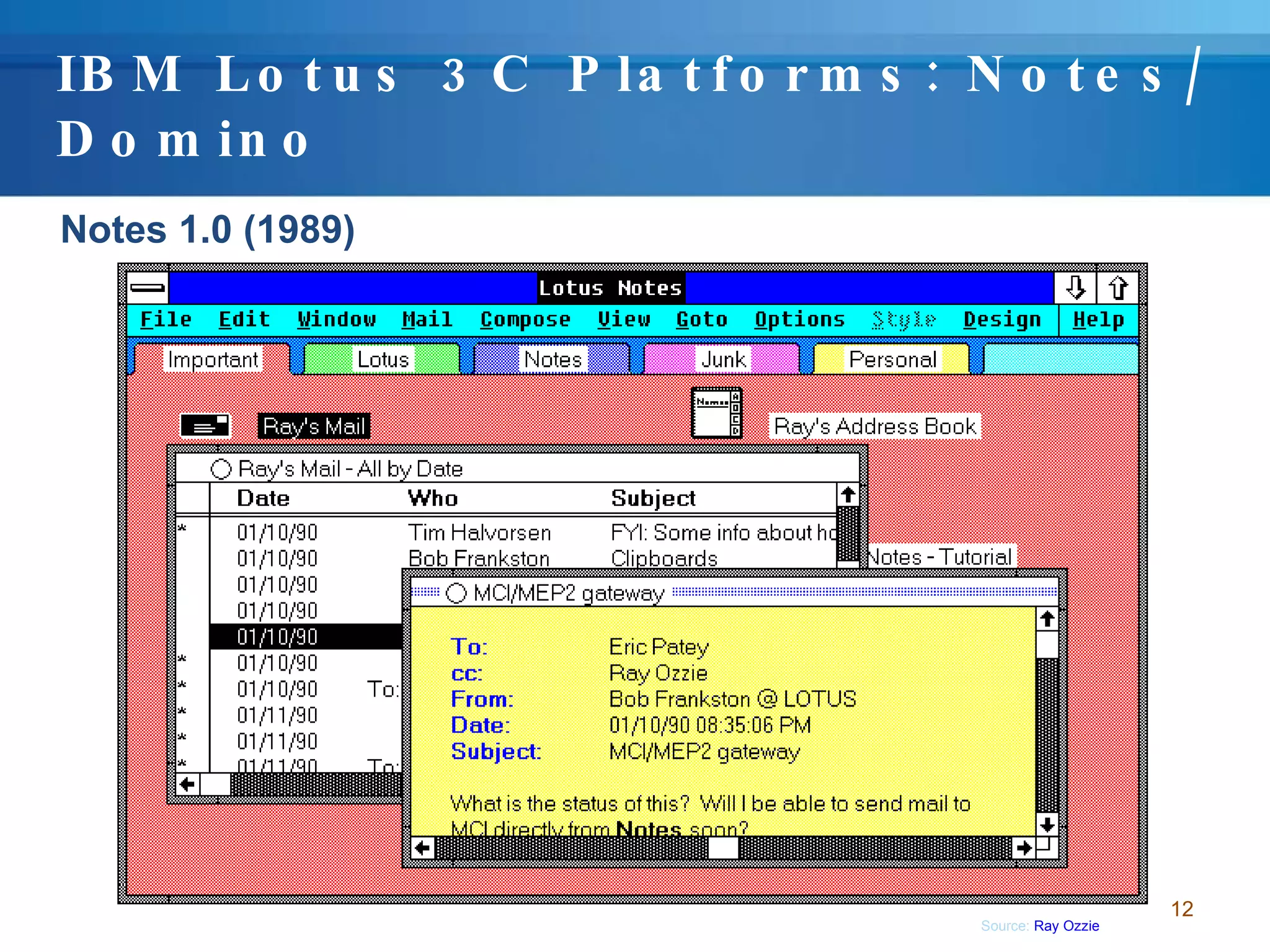 IBM Lotus 3C Platforms: Notes/Domino Notes 1.0 (1989) Source:  Ray Ozzie 