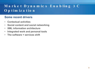 Market Dynamics Enabling 3C Optimization <ul><li>Some recent drivers </li></ul><ul><li>Contextual activities </li></ul><ul...