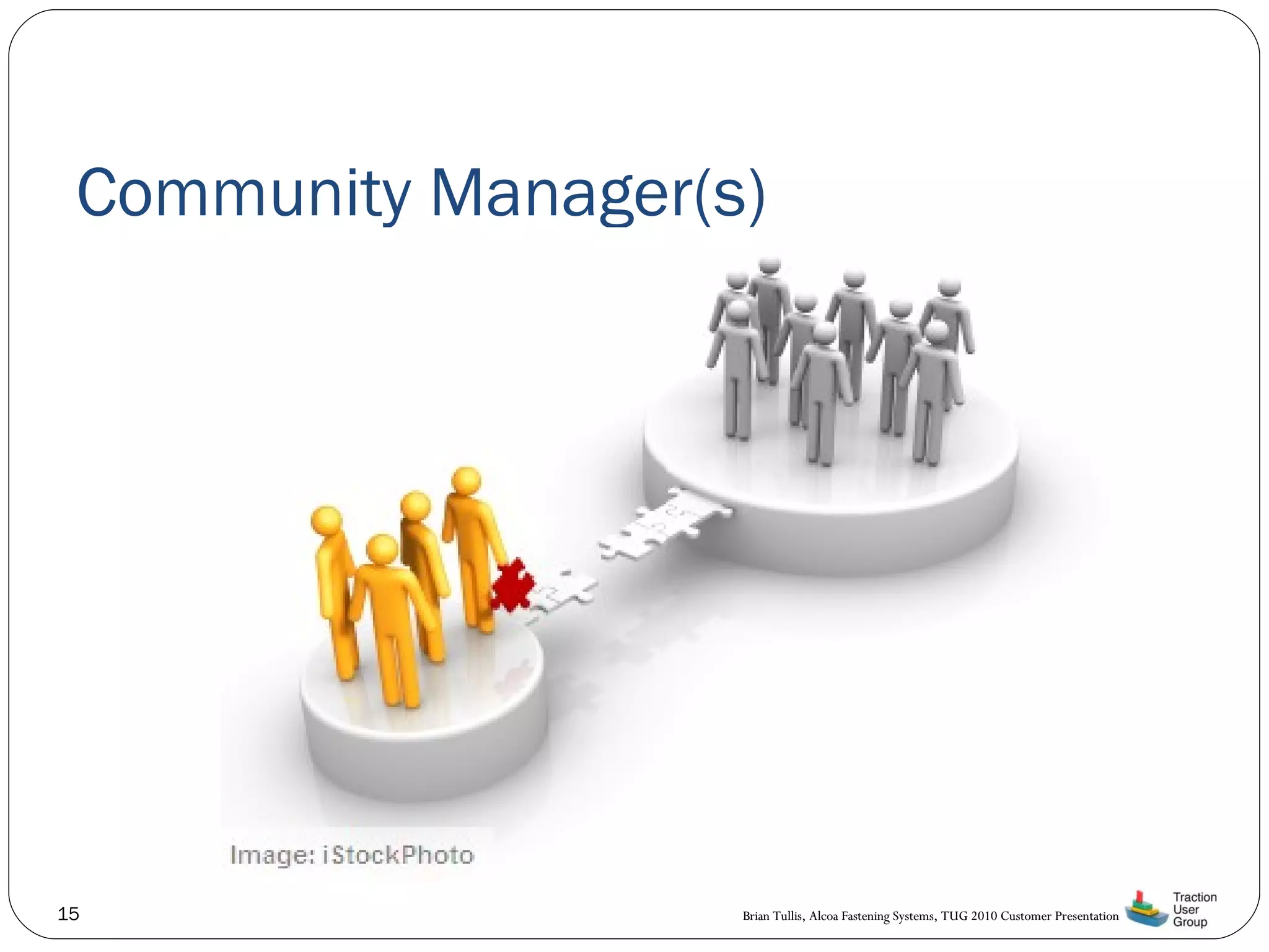 Community Manager(s) 