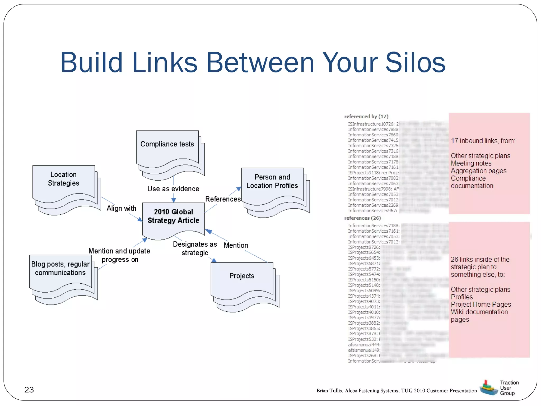 Build Links Between Your Silos 