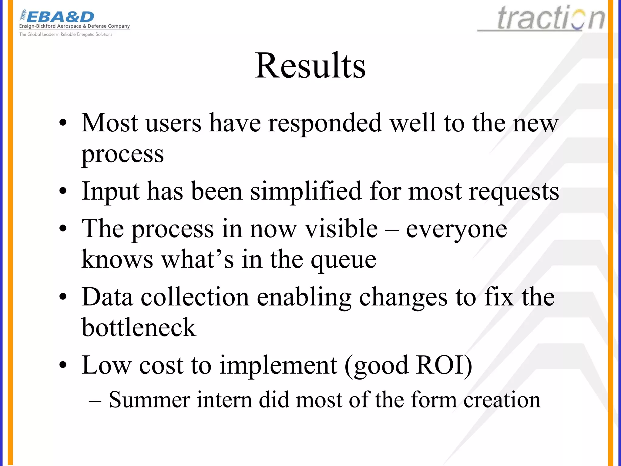 Results Most users have responded well to the new process Input has been simplified for most requests The process in now visible – everyone knows what’s in the queue Data collection enabling changes to fix the bottleneck Low cost to implement (good ROI) Summer intern did most of the form creation 