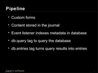 Pipeline Custom forms Content stored in the journal Event listener indexes metadata in database db.query tag to query the database db.entries tag turns query results into entries 
