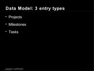 Data Model: 3 entry types Projects Milestones Tasks 