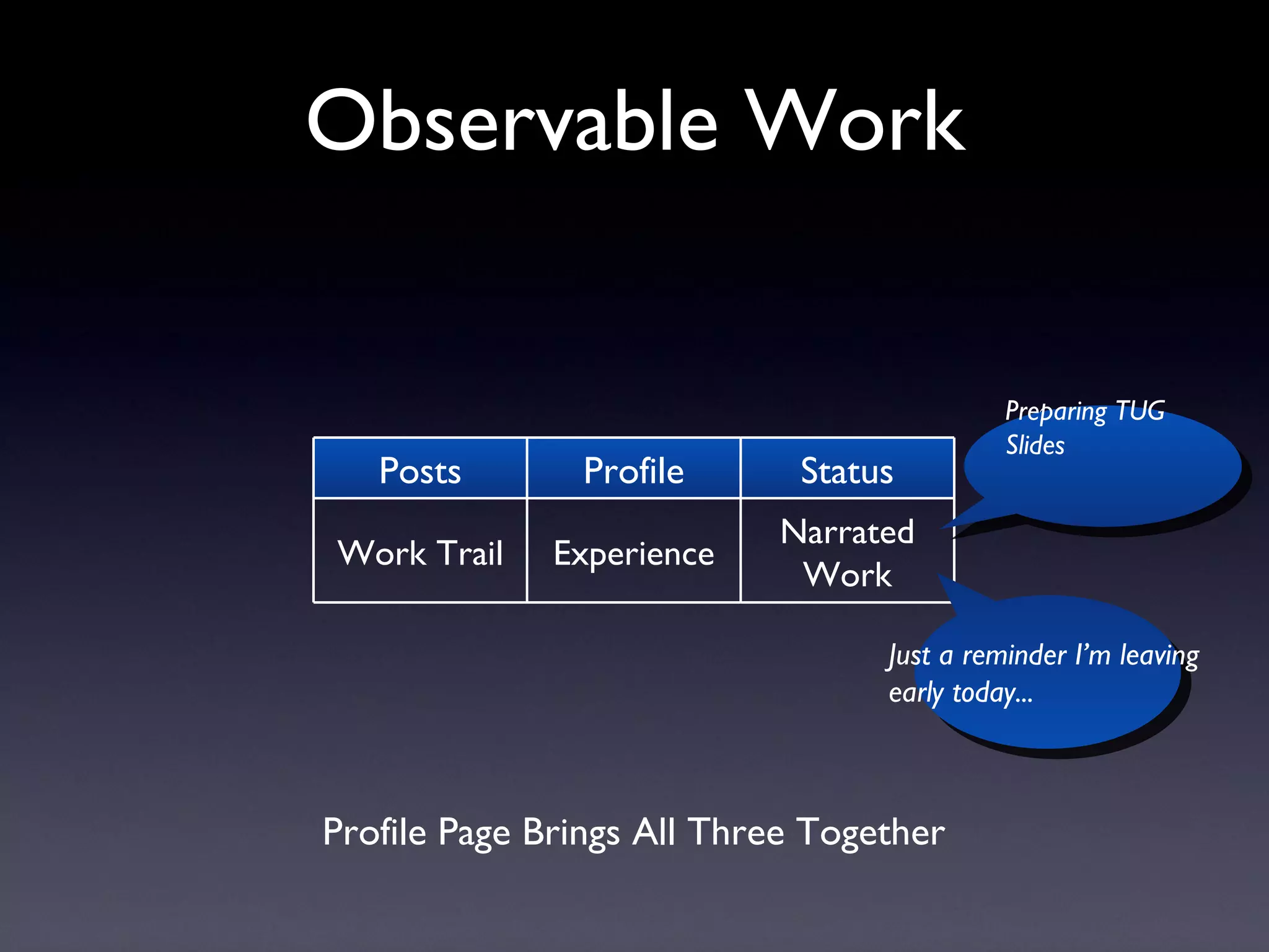 Observable Work Profile Page Brings All Three Together Posts Profile Status Work Trail Experience Narrated Work Just a reminder I’m leaving early today... Preparing TUG Slides 