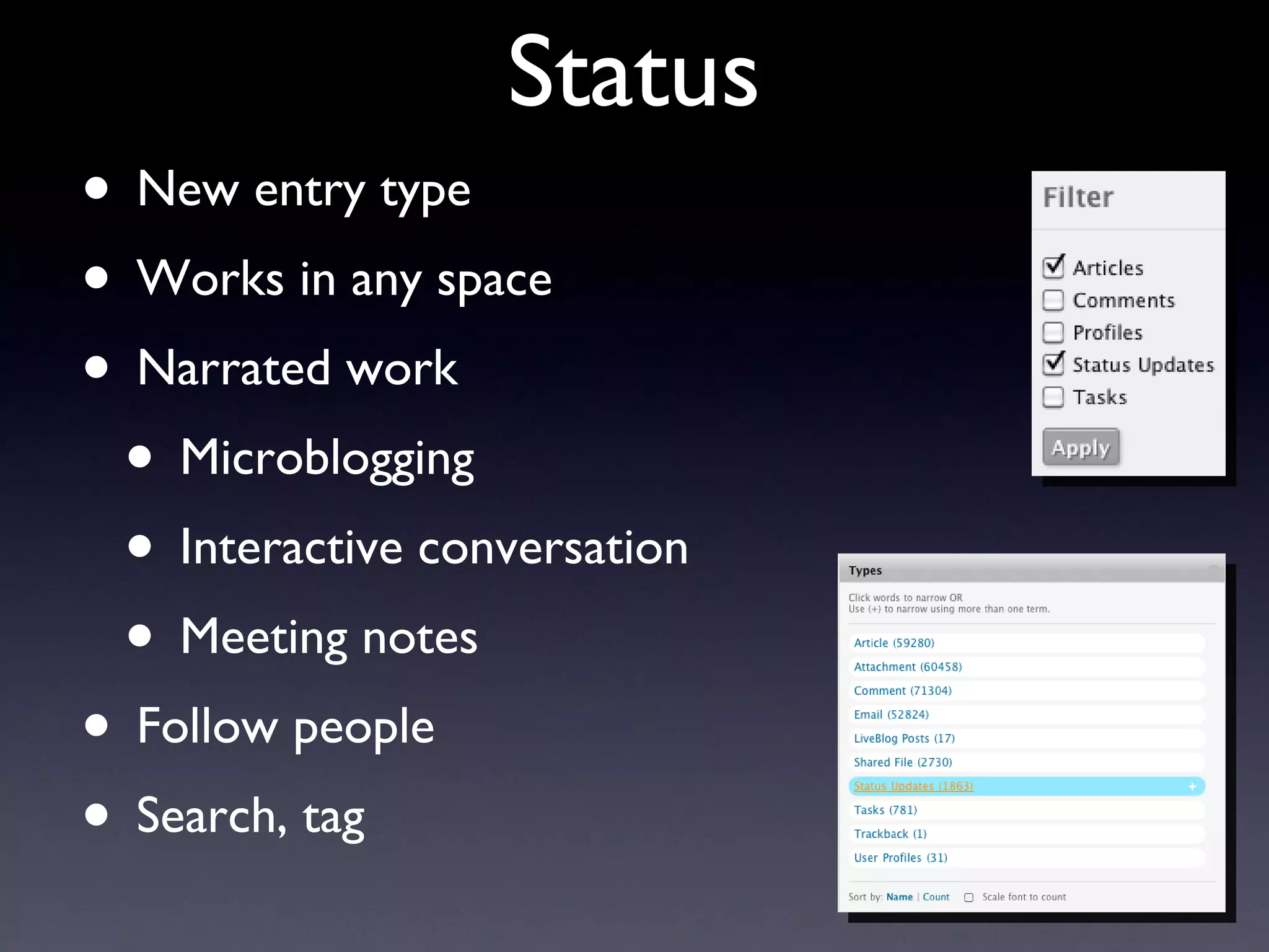 New entry type Works in any space Narrated work Microblogging Interactive conversation Meeting notes Follow people Search, tag Status 