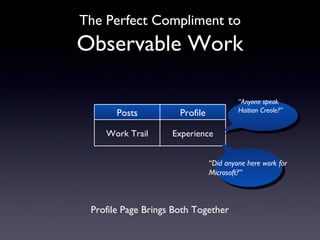 The Perfect Compliment to  Observable Work Profile Page Brings Both Together Posts Profile Work Trail Experience “ Did any...