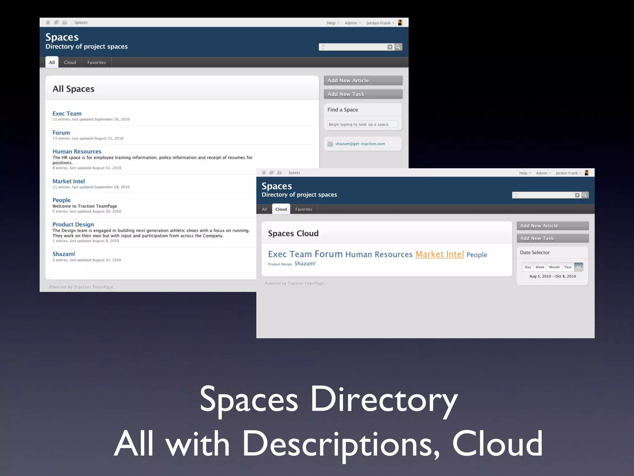 Spaces Directory All with Descriptions, Cloud 