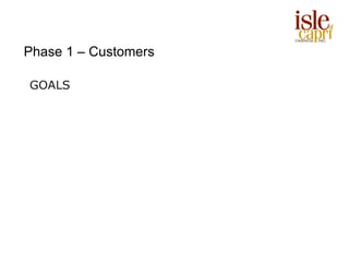 Phase 1 – Customers

GOALS
 