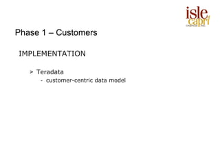 Phase 1 – Customers

IMPLEMENTATION

   > Teradata
      - customer-centric data model
 