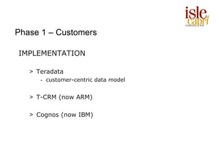 Phase 1 – Customers

IMPLEMENTATION

   > Teradata
      - customer-centric data model


   > T-CRM (now ARM)

   > Cognos (now IBM)
 
