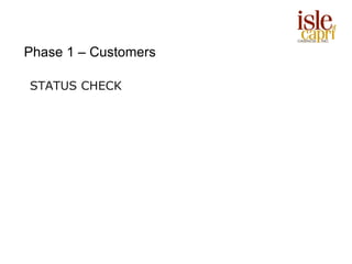 Phase 1 – Customers

STATUS CHECK
 