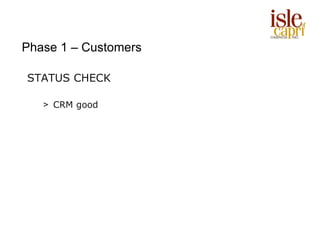 Phase 1 – Customers

STATUS CHECK

   > CRM good
 