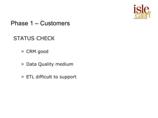 Phase 1 – Customers

STATUS CHECK

   > CRM good

   > Data Quality medium

   > ETL difficult to support
 