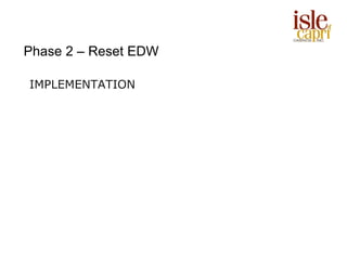Phase 2 – Reset EDW

IMPLEMENTATION
 