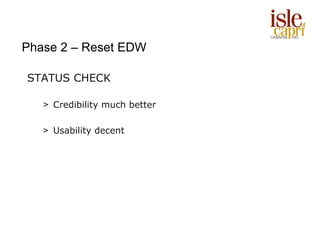 Phase 2 – Reset EDW

STATUS CHECK

   > Credibility much better

   > Usability decent
 