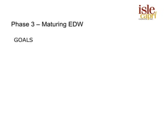 Phase 3 – Maturing EDW

GOALS
 