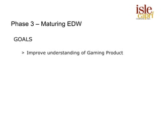 Phase 3 – Maturing EDW

GOALS

   > Improve understanding of Gaming Product
 