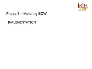 Phase 3 – Maturing EDW

IMPLEMENTATION
 