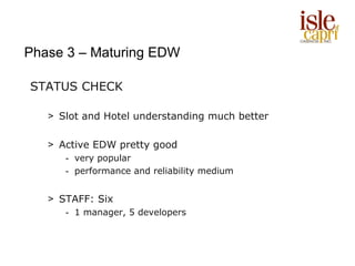 Phase 3 – Maturing EDW

STATUS CHECK

   > Slot and Hotel understanding much better

   > Active EDW pretty good
      - very popular
      - performance and reliability medium


   > STAFF: Six
      - 1 manager, 5 developers
 
