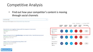 Competitive Analysis
• Find out how your competitor’s content is moving
through social channels
 