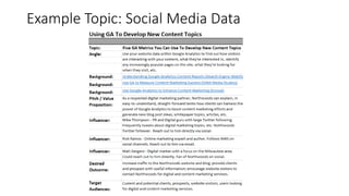 Example Topic: Social Media Data
 