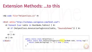 Extension Methods: …to this
<#@ code file="HelperClass.cs" #>
<Biml xmlns="http://schemas.varigence.com/biml.xsd">
<# fore...