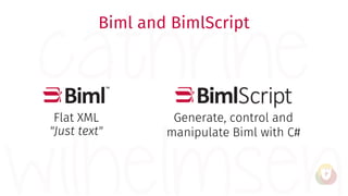 Biml and BimlScript
Flat XML
"Just text"
Generate, control and
manipulate Biml with C#
 