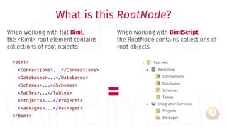 What is this RootNode?
When working with flat Biml,
the <Biml> root element contains
collections of root objects:
<Biml>
<...