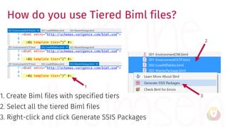Level Up Your Biml: Best Practices and Coding Techniques (TUGA IT 2016)