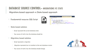 DATABASE SOURCE CONTROL– MIGRATIONS VS STATE
Migrations-based approach vs State-based approach
• Fundamental resource: SQL Script
• State based solutions
• Script represents the current database state
• Your source of truth is how the database should be
• Migrations based solutions
• Script represents a migration
• Migration represents how to transition to the next database version
• Your source of truth is how the database should change
 
