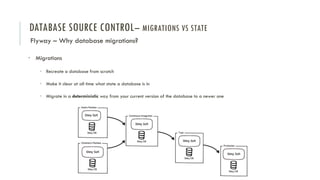 DATABASE SOURCE CONTROL– MIGRATIONS VS STATE
Flyway – Why database migrations?
• Migrations
• Recreate a database from scratch
• Make it clear at all time what state a database is in
• Migrate in a deterministic way from your current version of the database to a newer one
 