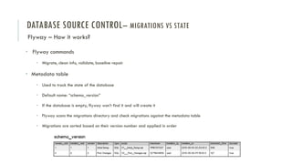 DATABASE SOURCE CONTROL– MIGRATIONS VS STATE
Flyway – How it works?
• Flyway commands
• Migrate, clean info, validate, baseline repair
• Metadata table
• Used to track the state of the database
• Default name: “schema_version”
• If the database is empty, flyway won’t find it and will create it
• Flyway scans the migrations directory and check migrations against the metadata table
• Migrations are sorted based on their version number and applied in order
 