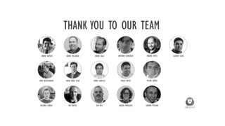 THANK YOU TO OUR TEAM
ANDRÉ BATISTA ANDRÉ MELANCIA ANDRÉ VALA ANTÓNIO LOURENÇO BRUNO LOPES CLÁUDIO SILVA
NIKO NEUGEBAUER
RUI REISRICARDO CABRAL
NUNO CANCELO PAULO MATOS PEDRO SIMÕES
SANDRA MORGADO SANDRO PEREIRARUI BASTOS
NUNO ÁRIAS SILVA
 