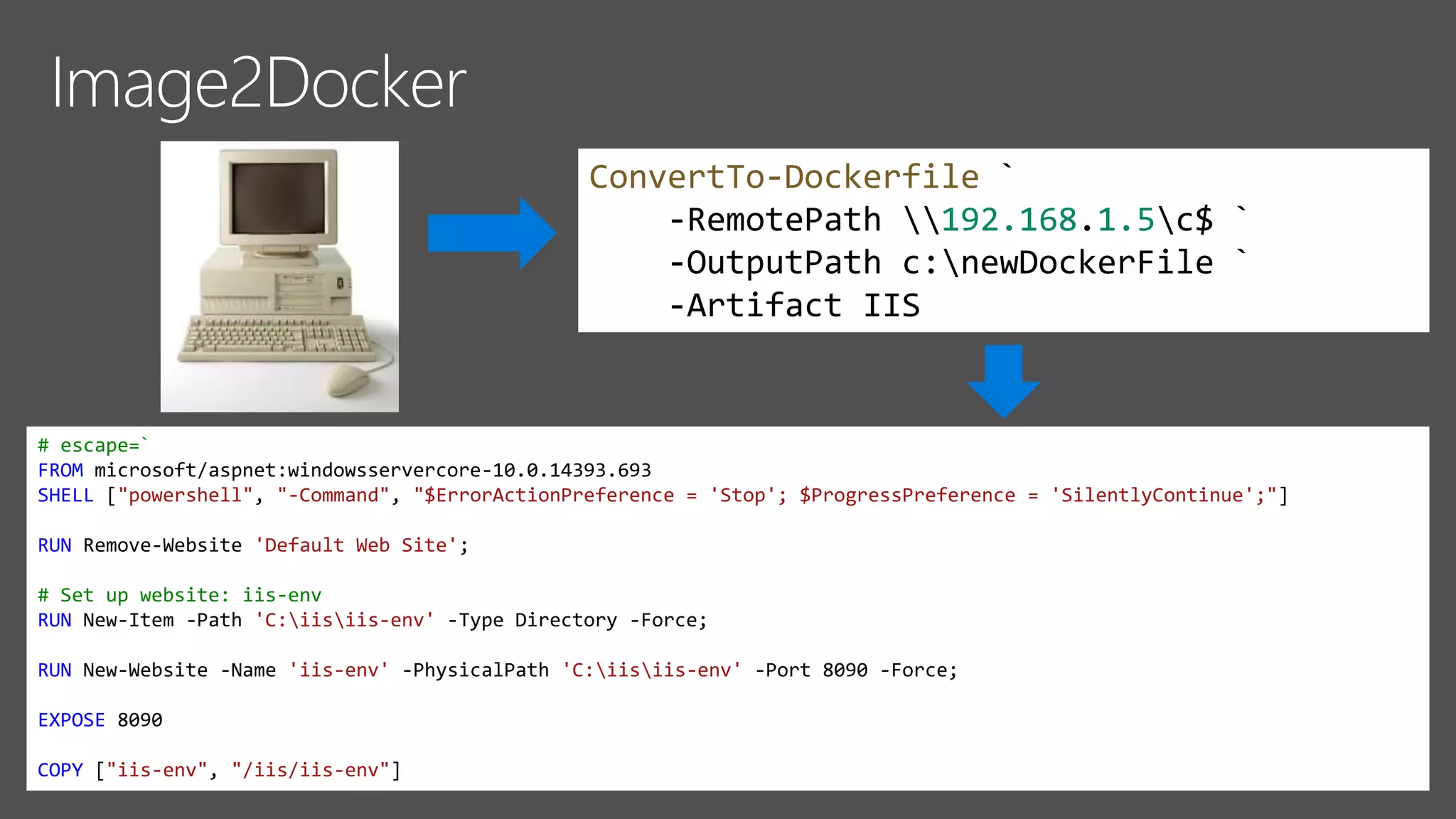 ConvertTo-Dockerfile `
-RemotePath 192.168.1.5c$ `
-OutputPath c:newDockerFile `
-Artifact IIS
# escape=`
FROM microsoft/aspnet:windowsservercore-10.0.14393.693
SHELL ["powershell", "-Command", "$ErrorActionPreference = 'Stop'; $ProgressPreference = 'SilentlyContinue';"]
RUN Remove-Website 'Default Web Site';
# Set up website: iis-env
RUN New-Item -Path 'C:iisiis-env' -Type Directory -Force;
RUN New-Website -Name 'iis-env' -PhysicalPath 'C:iisiis-env' -Port 8090 -Force;
EXPOSE 8090
COPY ["iis-env", "/iis/iis-env"]
 
