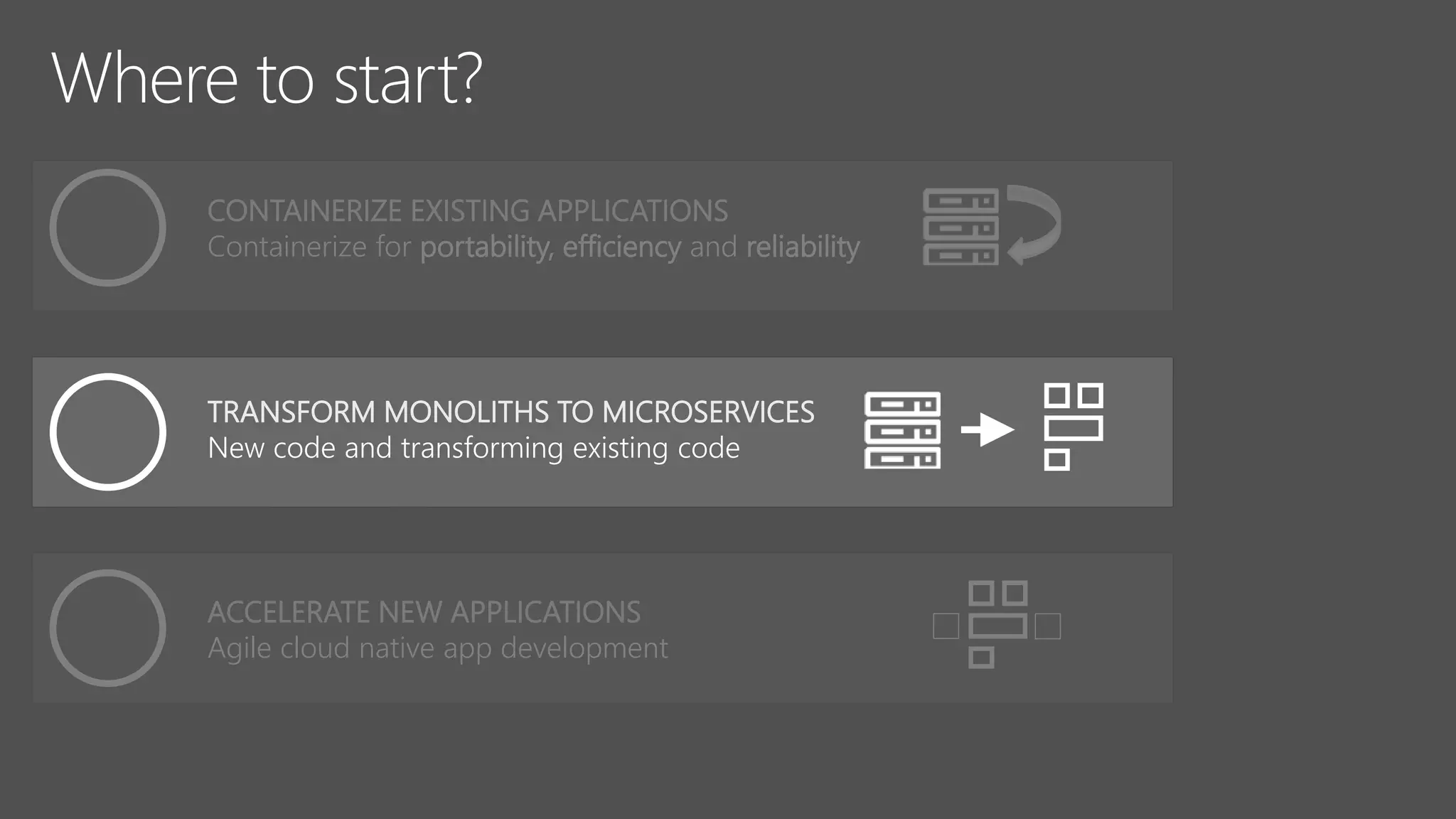 TRANSFORM MONOLITHS TO MICROSERVICES
New code and transforming existing code
CONTAINERIZE EXISTING APPLICATIONS
Containerize for portability, efficiency and reliability
ACCELERATE NEW APPLICATIONS
Agile cloud native app development
 