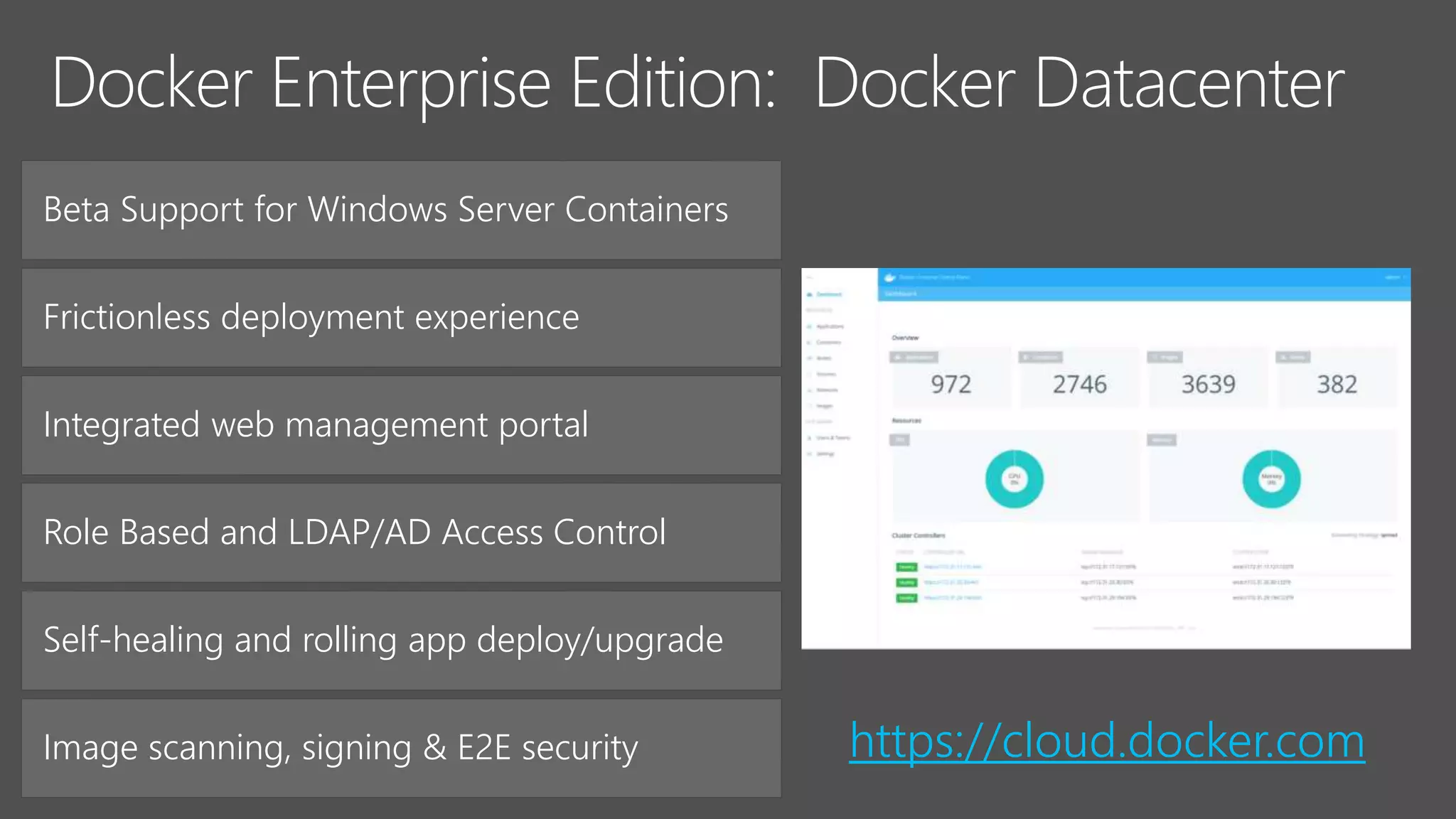 Integrated web management portal
Role Based and LDAP/AD Access Control
Self-healing and rolling app deploy/upgrade
Image scanning, signing & E2E security https://cloud.docker.com
 