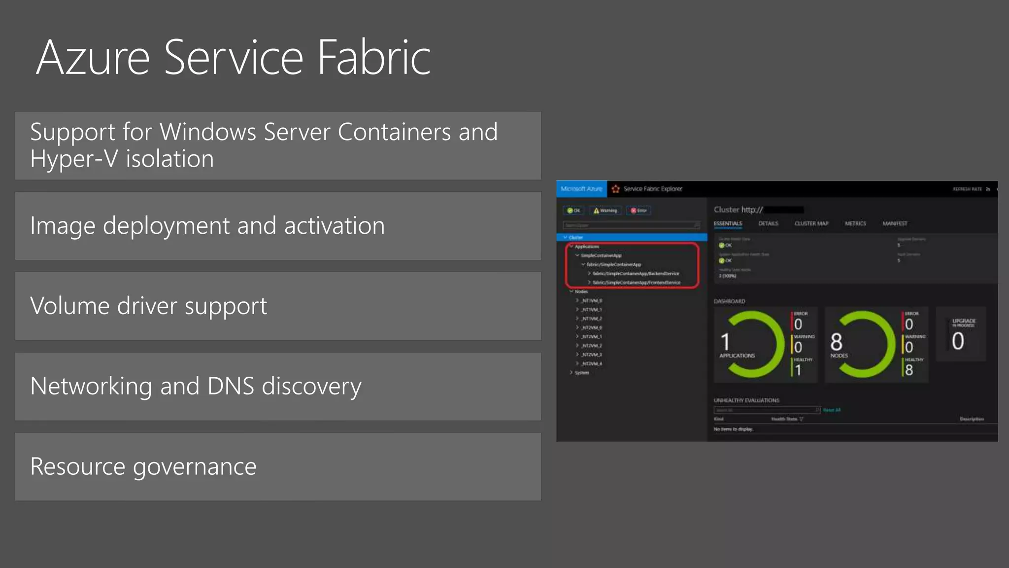 Support for Windows Server Containers and
Hyper-V isolation
Image deployment and activation
Volume driver support
Networking and DNS discovery
Resource governance
 