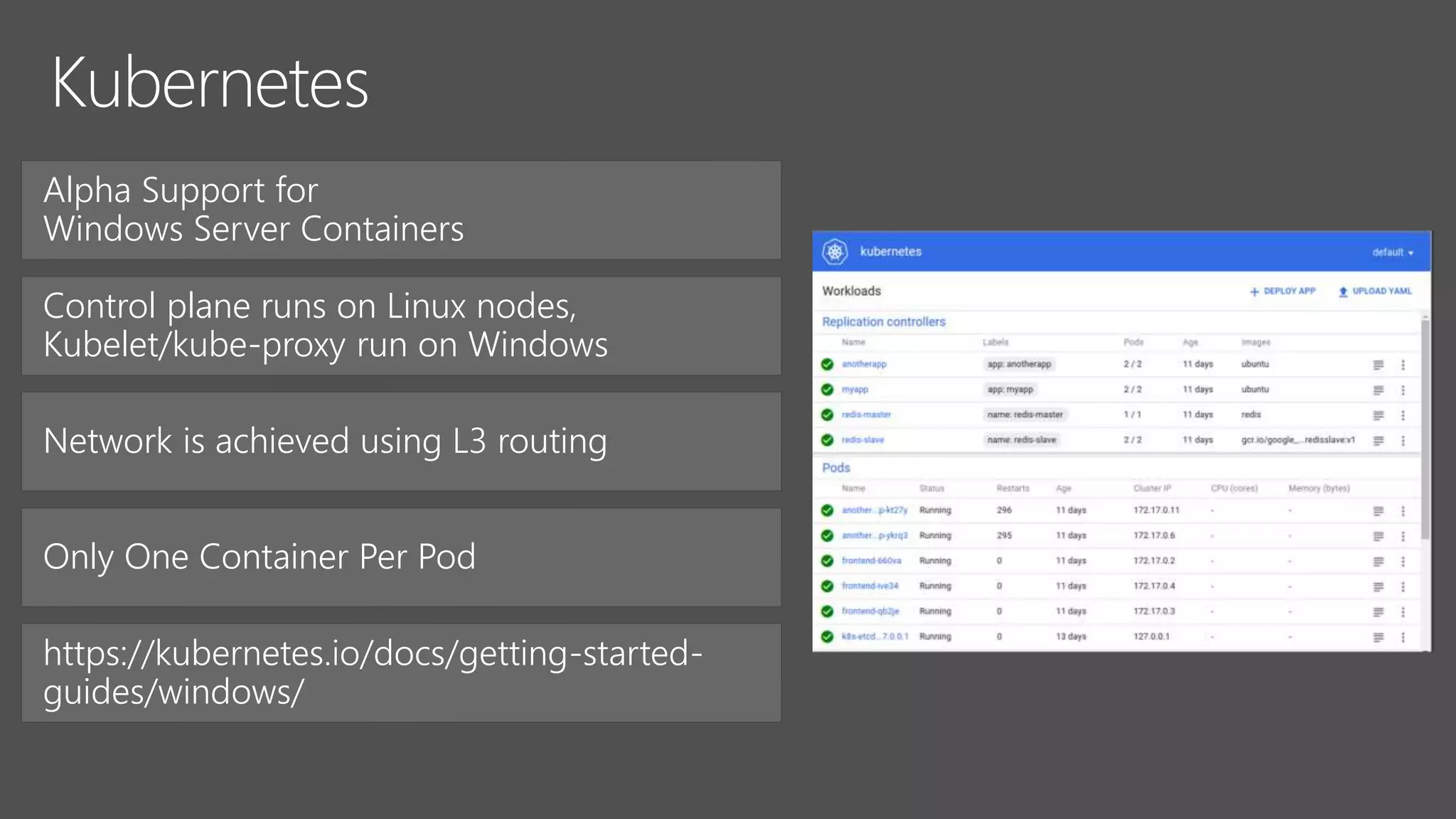 Alpha Support for
Windows Server Containers
Control plane runs on Linux nodes,
Kubelet/kube-proxy run on Windows
Network is achieved using L3 routing
Only One Container Per Pod
https://kubernetes.io/docs/getting-started-
guides/windows/
 