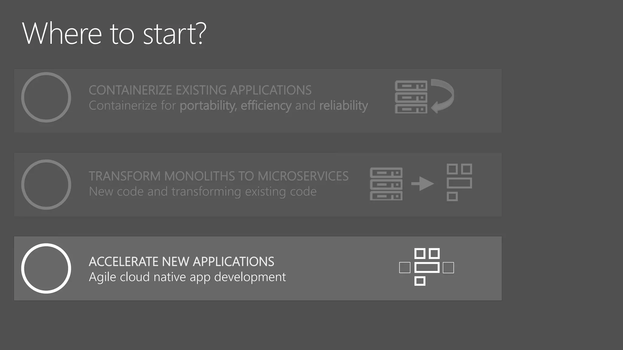 TRANSFORM MONOLITHS TO MICROSERVICES
New code and transforming existing code
CONTAINERIZE EXISTING APPLICATIONS
Containerize for portability, efficiency and reliability
ACCELERATE NEW APPLICATIONS
Agile cloud native app development
 