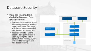 Database Security
• There are two modes in
which the Common Data
Service can run:
• Open mode – the data stored
in the com...