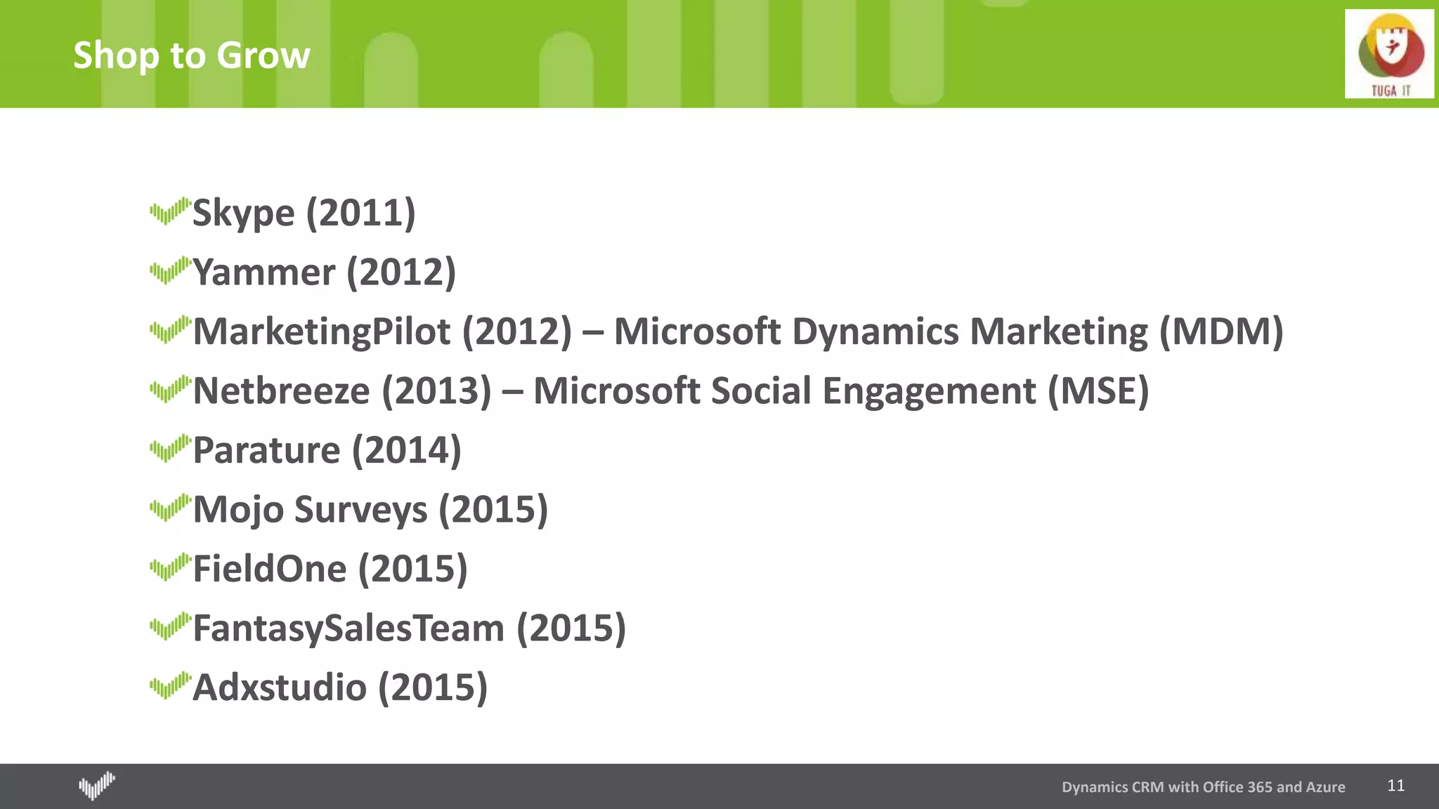 11
Shop to Grow
Skype (2011)
Yammer (2012)
MarketingPilot (2012) – Microsoft Dynamics Marketing (MDM)
Netbreeze (2013) – Microsoft Social Engagement (MSE)
Parature (2014)
Mojo Surveys (2015)
FieldOne (2015)
FantasySalesTeam (2015)
Adxstudio (2015)
Dynamics CRM with Office 365 and Azure
 