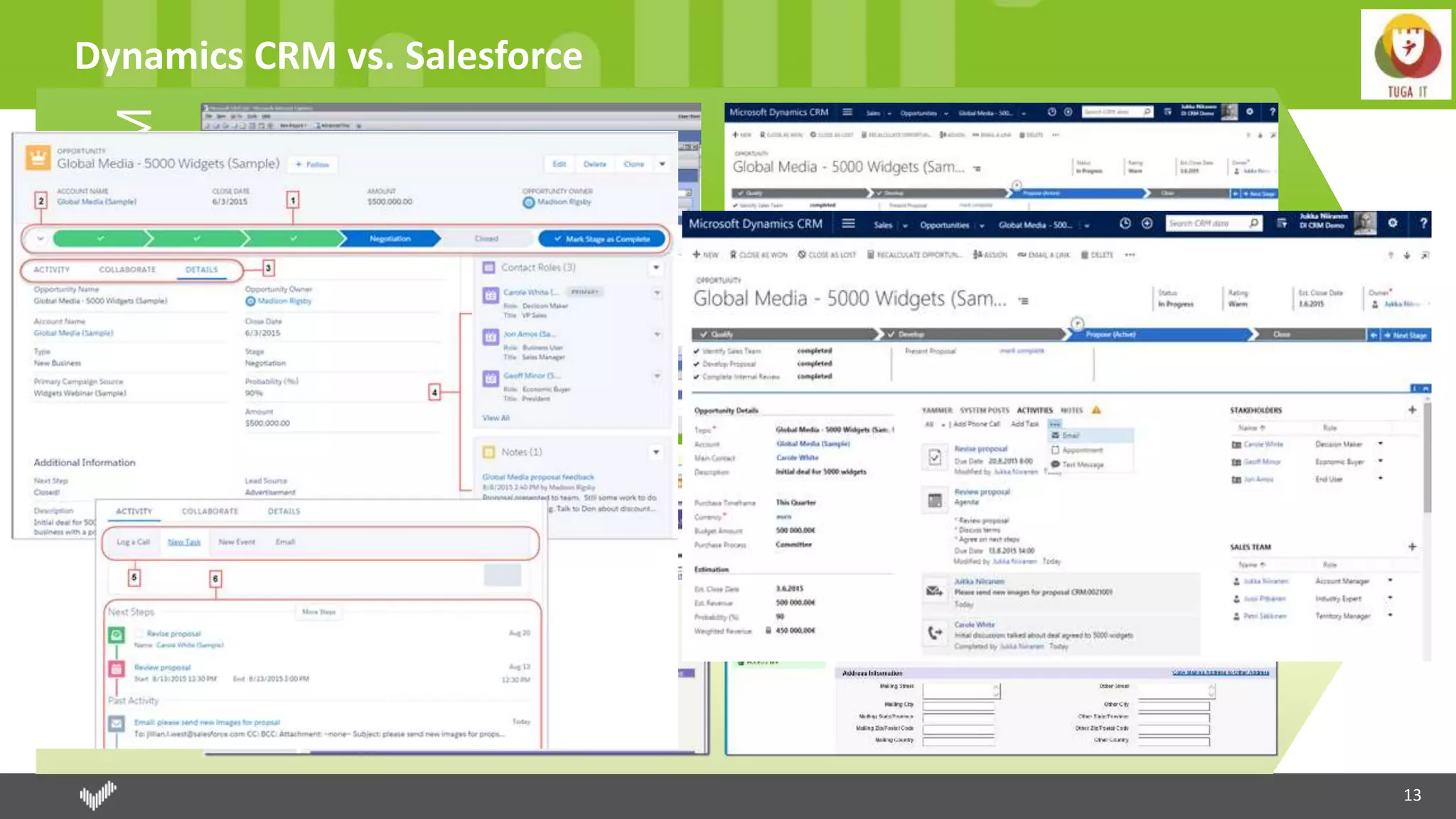13
Dynamics CRM vs. Salesforce
Microsoft
DynamicsCRM
Salesforce
 