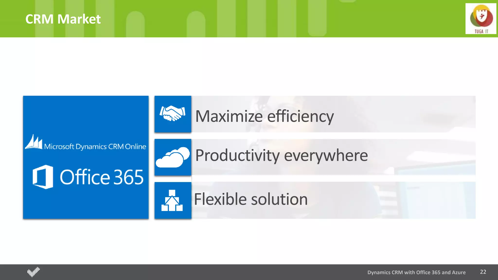 22
CRM Market
Dynamics CRM with Office 365 and Azure
Maximize efficiency
Productivity everywhere
Flexible solution
 