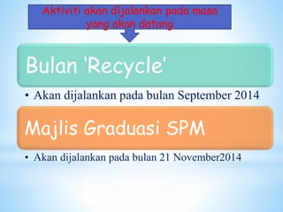 Aktiviti akan dijalankan pada masa 
yang akan datang 
Bulan ‘Recycle’ 
• Akan dijalankan pada bulan September 2014 
Majlis Graduasi SPM 
• Akan dijalankan pada bulan 21 November2014 
 