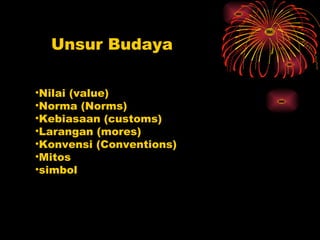 Unsur Budaya

•Nilai (value)
•Norma (Norms)
•Kebiasaan (customs)
•Larangan (mores)
•Konvensi (Conventions)
•Mitos
•simbol
 