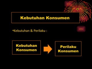 Kebutuhan Konsumen


•Kebutuhan & Perilaku :



  Kebutuhan                Perilaku
  Konsumen                Konsumen
 