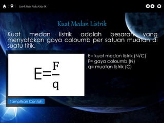 Listrik Statis Fisika Kelas IX 
Kuat Medan Listrik 
Kuat medan listrik adalah besaran yang 
menyatakan gaya coloumb per satuan muatan di 
suatu titik. 
E= kuat medan listrik (N/C) 
F= gaya coloumb (N) 
q= muatan listrik (C) 
E= 
Tampilkan Contoh 
F 
q 
 