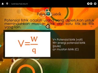 Listrik Statis Fisika Kelas IX 
Potensial Listrik 
Potensial listrik adalah usaha yang diperlukan untuk 
memindahkan muatan listrik dari satu titik ke titik 
yang lain. 
V= Potensial listrik (volt) 
W= energi potensial listrik 
(joule) 
q= muatan listrik (C) 
V= 
W 
q 
 